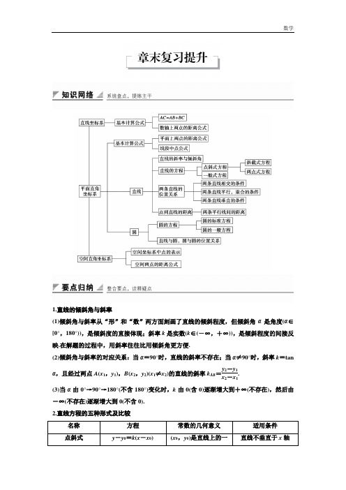 2018-2019学年高中数学人教B版必修二学案：2章末复习提升