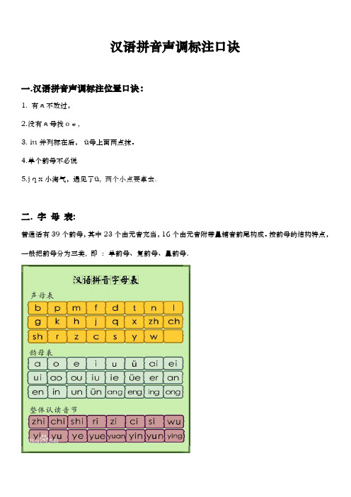 汉语拼音声调标注口诀