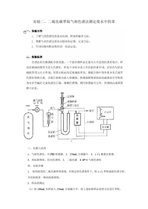 实验二 二硫化碳萃取气相色谱法测定废水中的苯