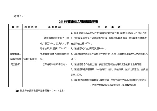 yzc 2013年文明班组推荐表