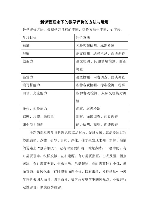 新课程理念下的教学评价方法有哪些教学中你是怎样综合运用的[1]