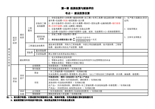 一级造价师案例笔记