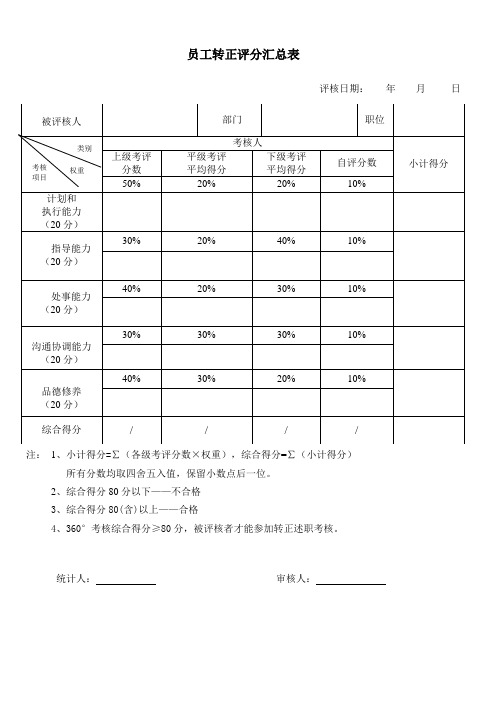 员工转正评分表