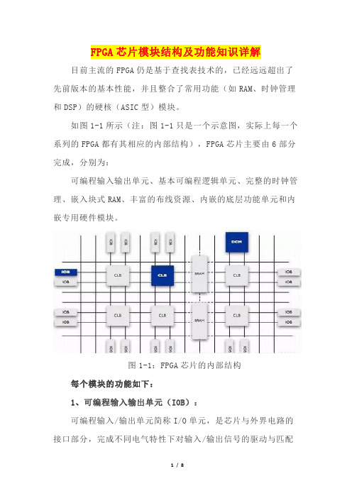 FPGA芯片模块结构及功能知识详解