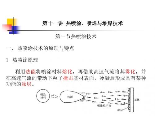 表面处理第十一讲 热喷涂