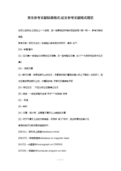 英文参考文献标准格式