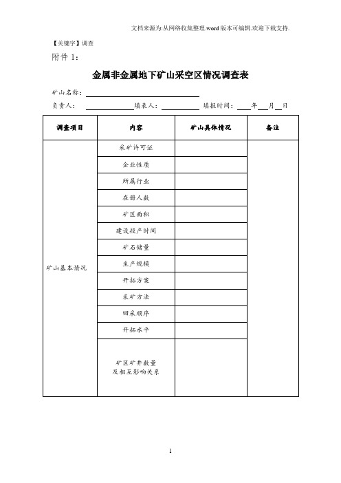 【调查】金属非金属地下矿山采空区情况调查表