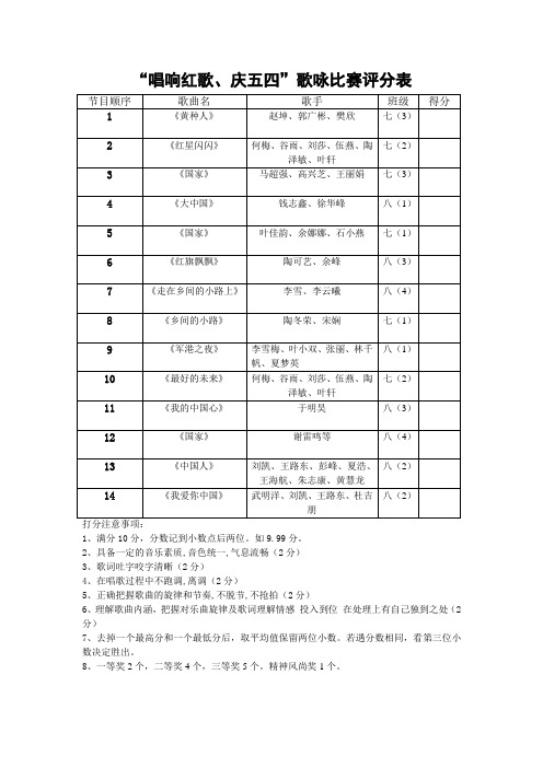 比赛节目打分表