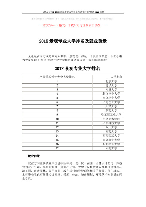 【精品文档】201X景观专业大学排名及就业前景-精选word文档 (2页)