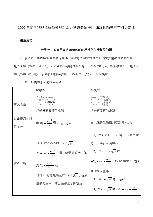 2020年高考物理《解题模型》之力学篇-专题04 曲线运动与万有引力定律(含答案解析)