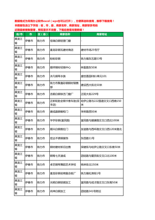 2020新版黑龙江省伊春市铁力市钢材工商企业公司商家名录名单黄页联系电话号码地址大全27家