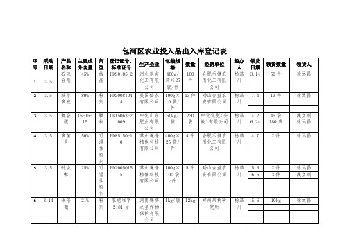 绿色食品生产投入品记录表