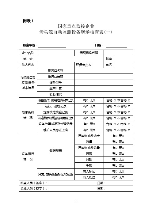 国家重点监控企业污染源自动监测设备现场核查表(一)