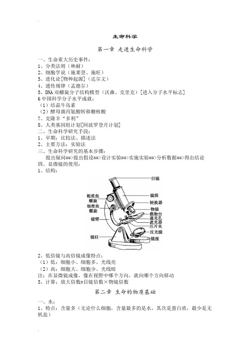 上海高中生物会考总结