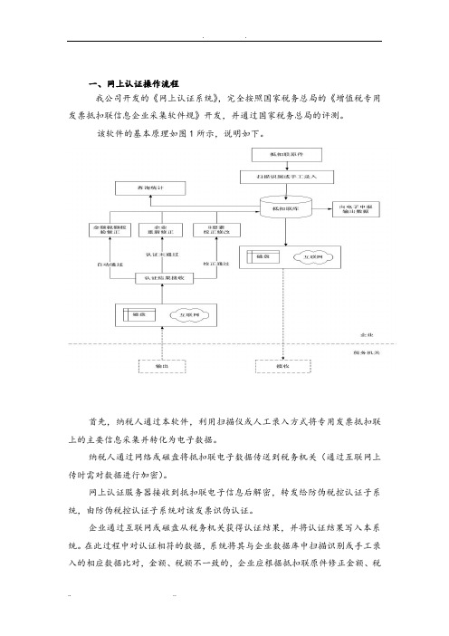 网上认证操作流程图