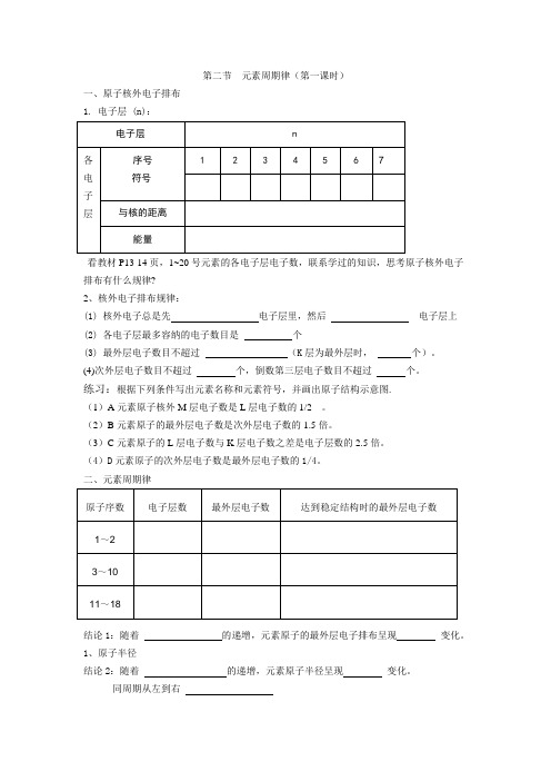 辽宁省鞍山市第一中学高一人教版化学必修二学案:第一章 第二节 元素周期律1