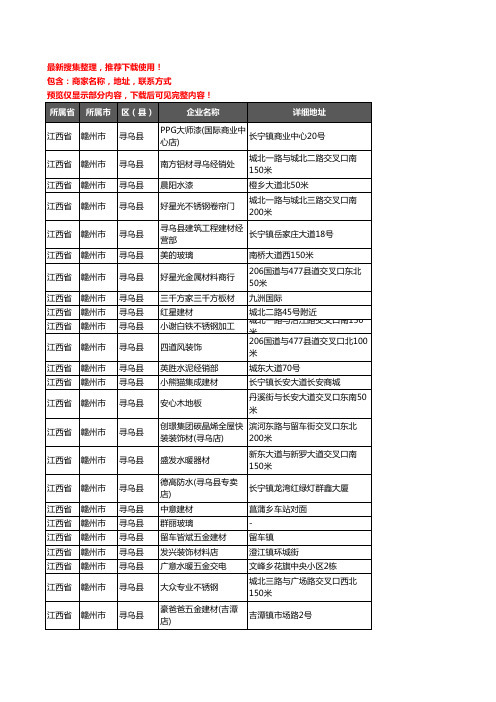 新版江西省赣州市寻乌县建材企业公司商家户名录单联系方式地址大全194家