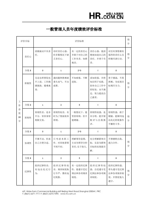 一般管理人员年度绩效评价标准表(精)