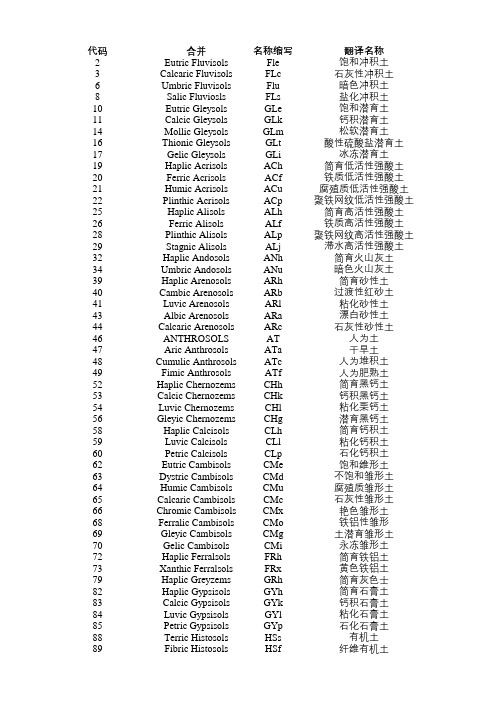 FAO90代码对照表