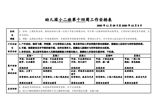 幼儿园小班第十四周工作安排表