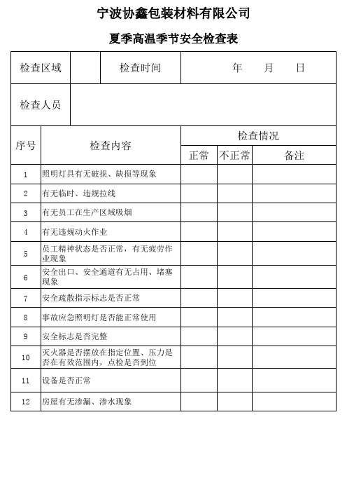 夏季高温季节安全检查表