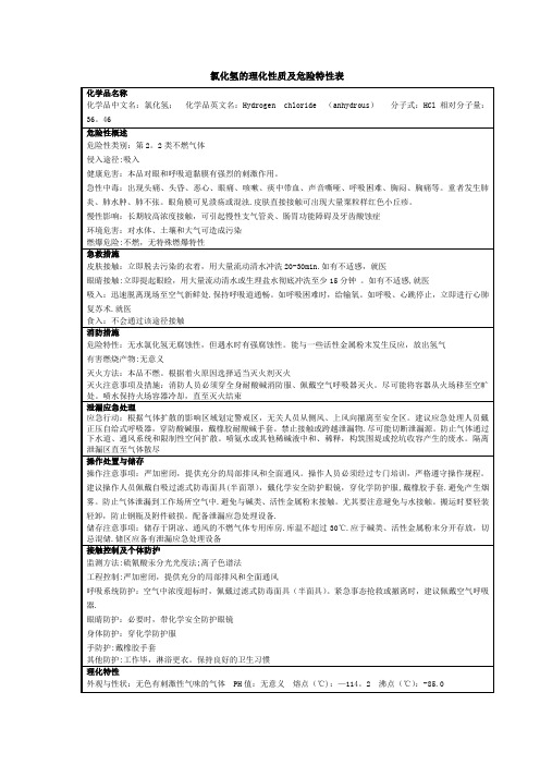 氯化氢的理化性质及危险特性表【范本模板】