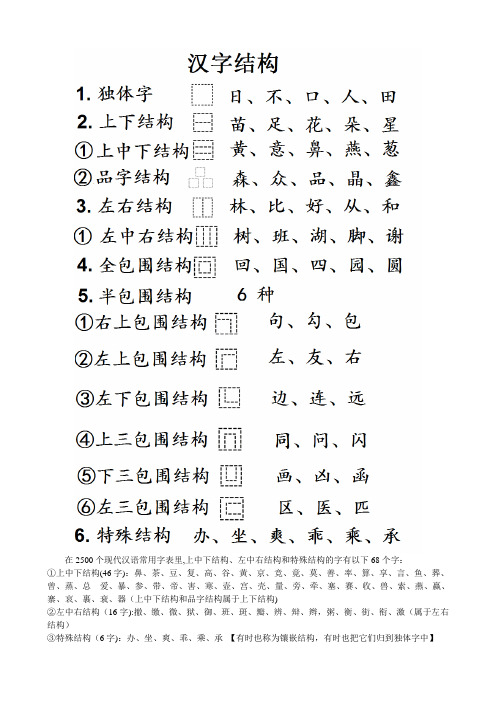 部编版一上语文全册汉字结构整理