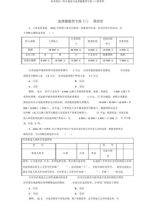 高考政治二轮专题复习选择题题型专练(三)图表型