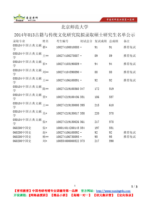 北京师范大学 2014年013古籍与传统文化研究院 拟录取硕士 研究生名单公示