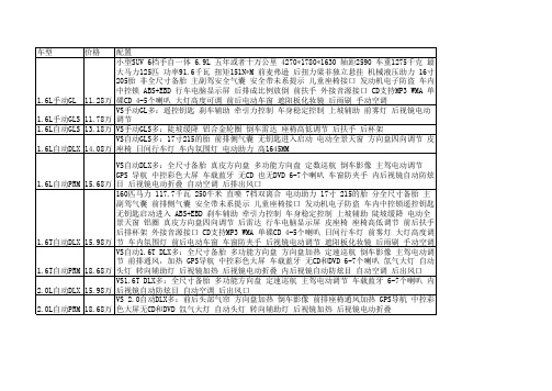 起亚车型及价格