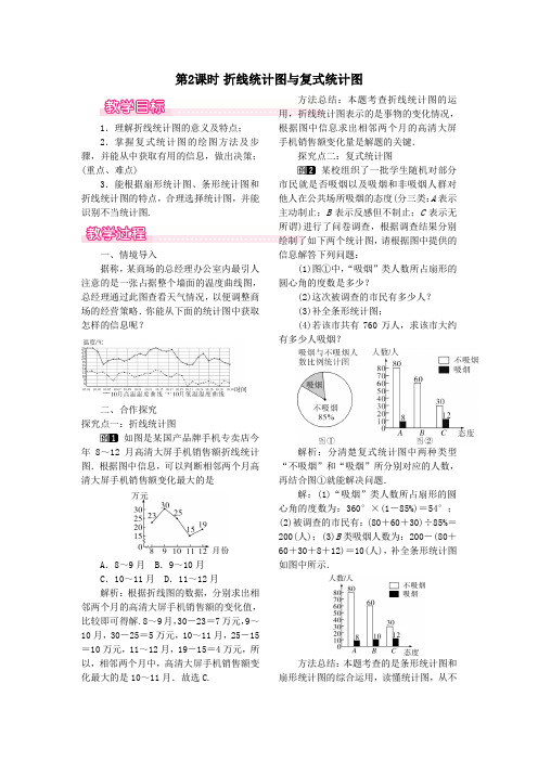 八年级数学下册第十八章数据的收集与整理18.3数据的整理与表示第2课时折线统计图与复式统计图教案冀教版