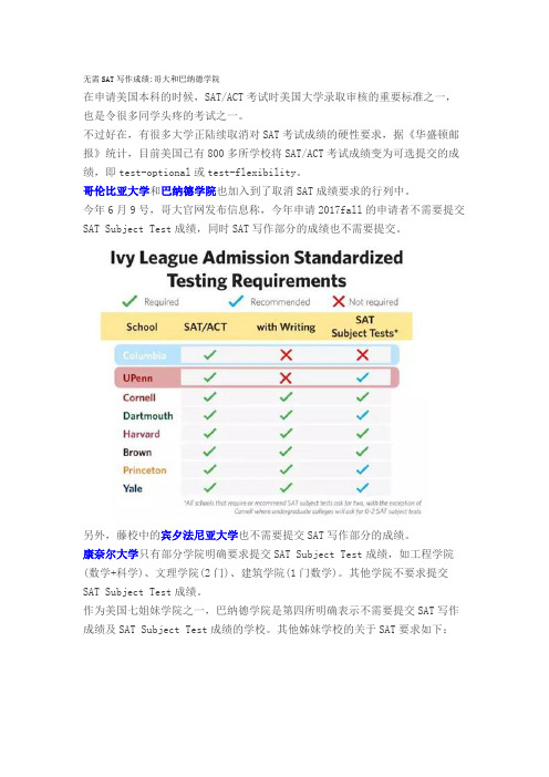 无需SAT写作成绩的哥大和巴纳德学院