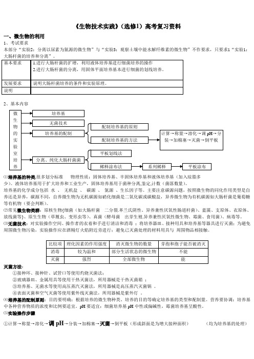 《生物技术实践》(选修1)高考复习资料