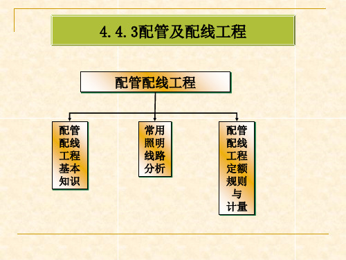 配管及配线工程课件