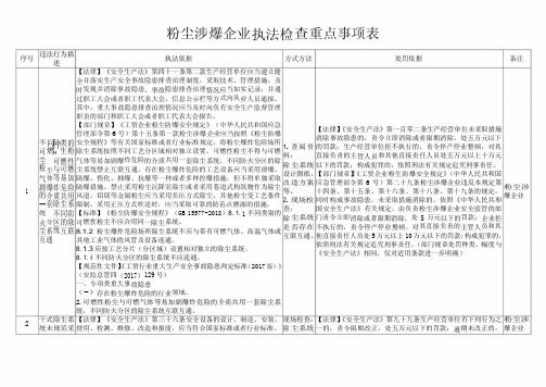 粉尘涉爆企业执法检查重点事项表2021.10