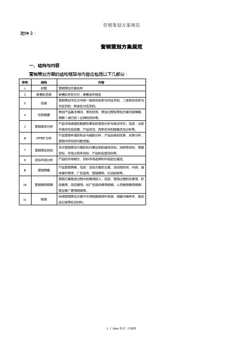 营销策划方案规范