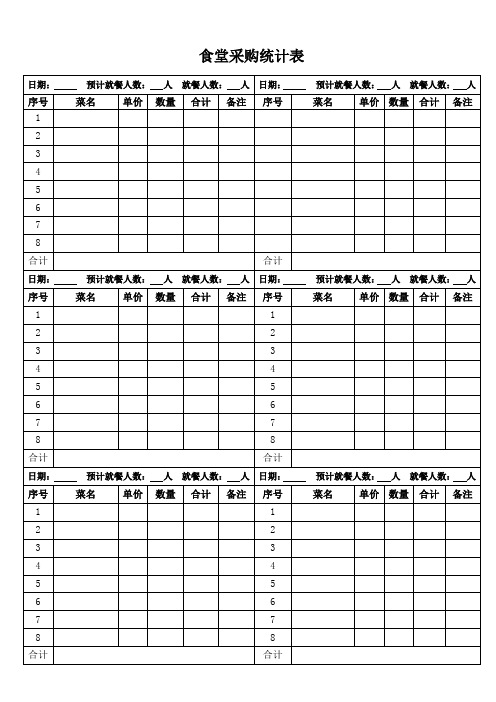 食堂采购统计表