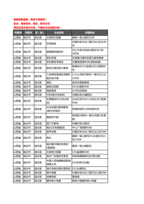 新版山西省临汾市曲沃县家用电器企业公司商家户名录单联系方式地址大全141家