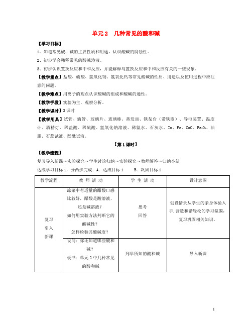 修水县三中九年级化学下册专题七初识酸碱和盐单元2几种常见的酸和碱第1课时教案新版湘教版