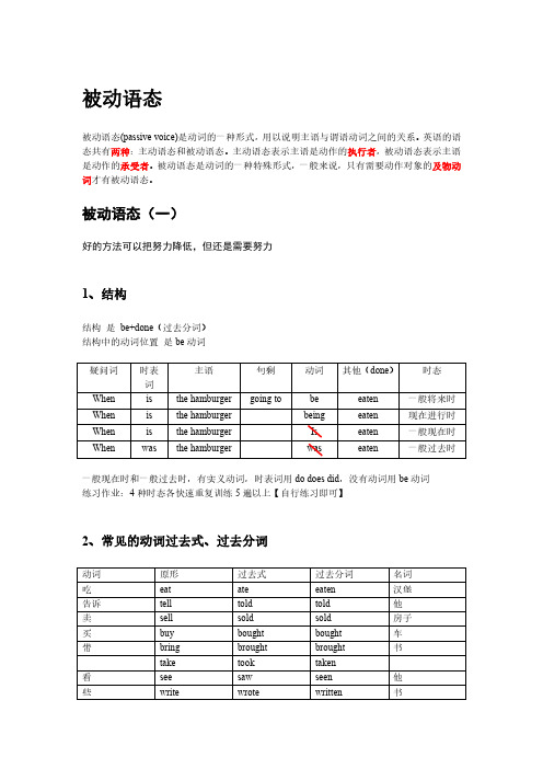 初中英语语法2被动语态笔记