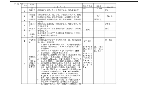 橱柜安装图解培训