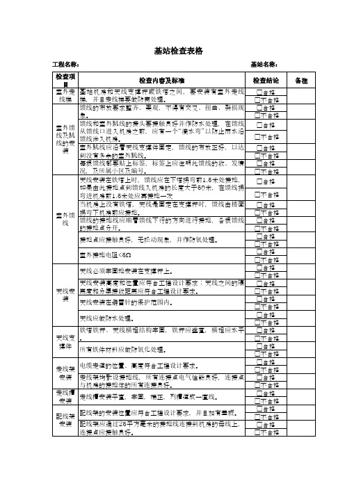 设备检查-验收表格