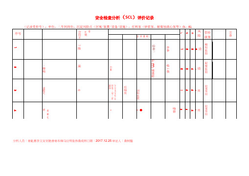 设备设施(SCL)评价记录(记录受