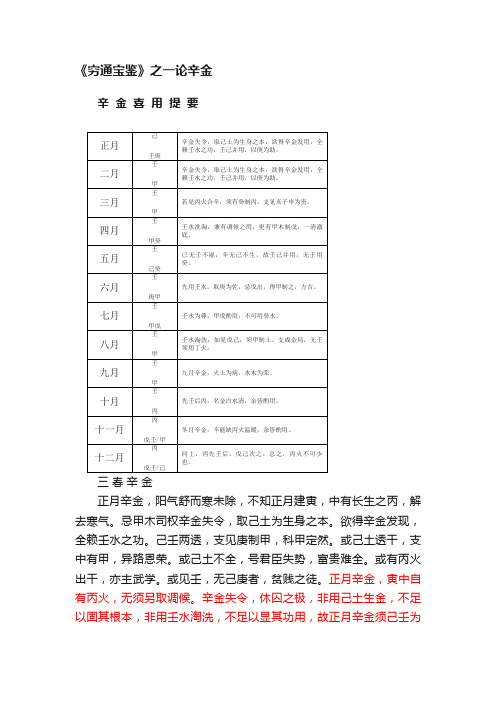 《穷通宝鉴》之一论辛金