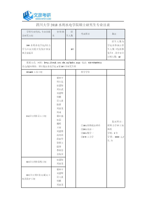 四川大学2018水利水电学院硕士研究生专业目录_四川大学考研网