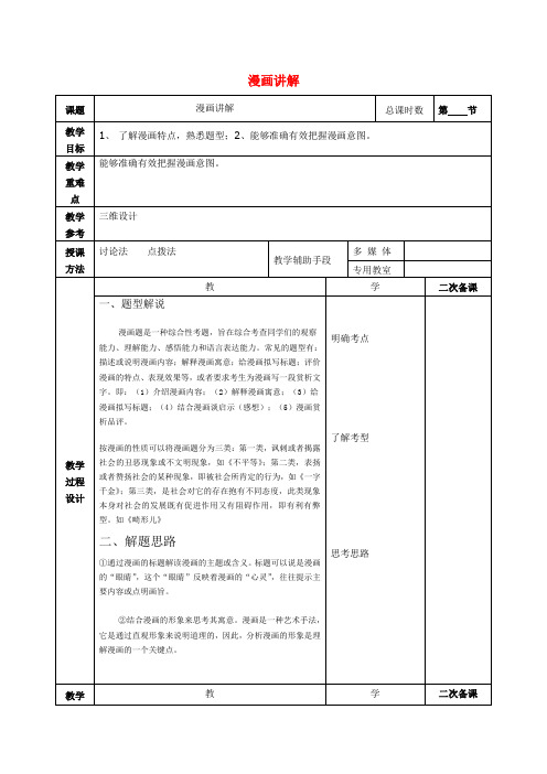 江苏省徐州市贾汪区建平中学高考语文一轮复习《漫画题讲解》教案