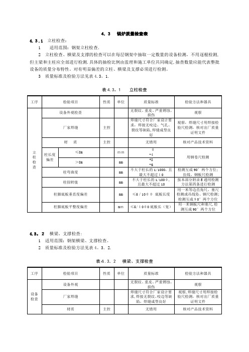 锅炉质量检查表