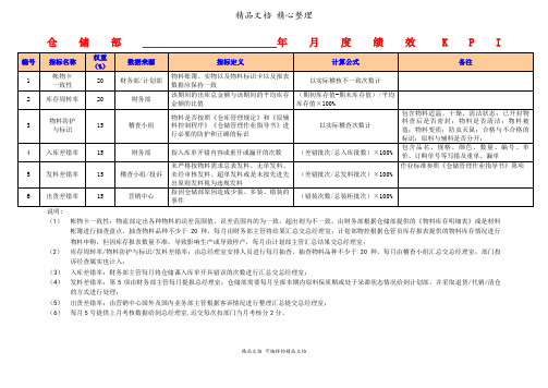 食品公司绩效考核KPI指标库