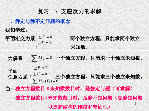 00 支座反力的求解解析