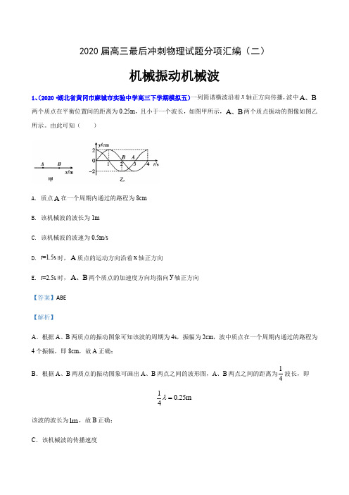 专辑21 机械振动机械波(解析版)-2020届高三最后冲刺物理试题分项汇编(二)